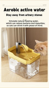 1.5L Automatic Cat Water Fountain | USB Powered, Ultra-Quiet, Smart Filtration for Cats & Small Dogs