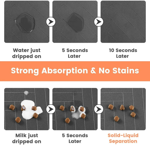 Pet Feeding Mat | Absorbent Non-Slip Waterproof Placemat for Dogs & Cats | 3 Sizes
