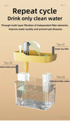 1.5L Automatic Cat Water Fountain | USB Powered, Ultra-Quiet, Smart Filtration for Cats & Small Dogs