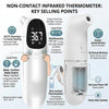 Pet Ear Digital Thermometer Non-Contact Electronic Temperature Measuring Device for Dog Cat Puppy Veterinary Supplies